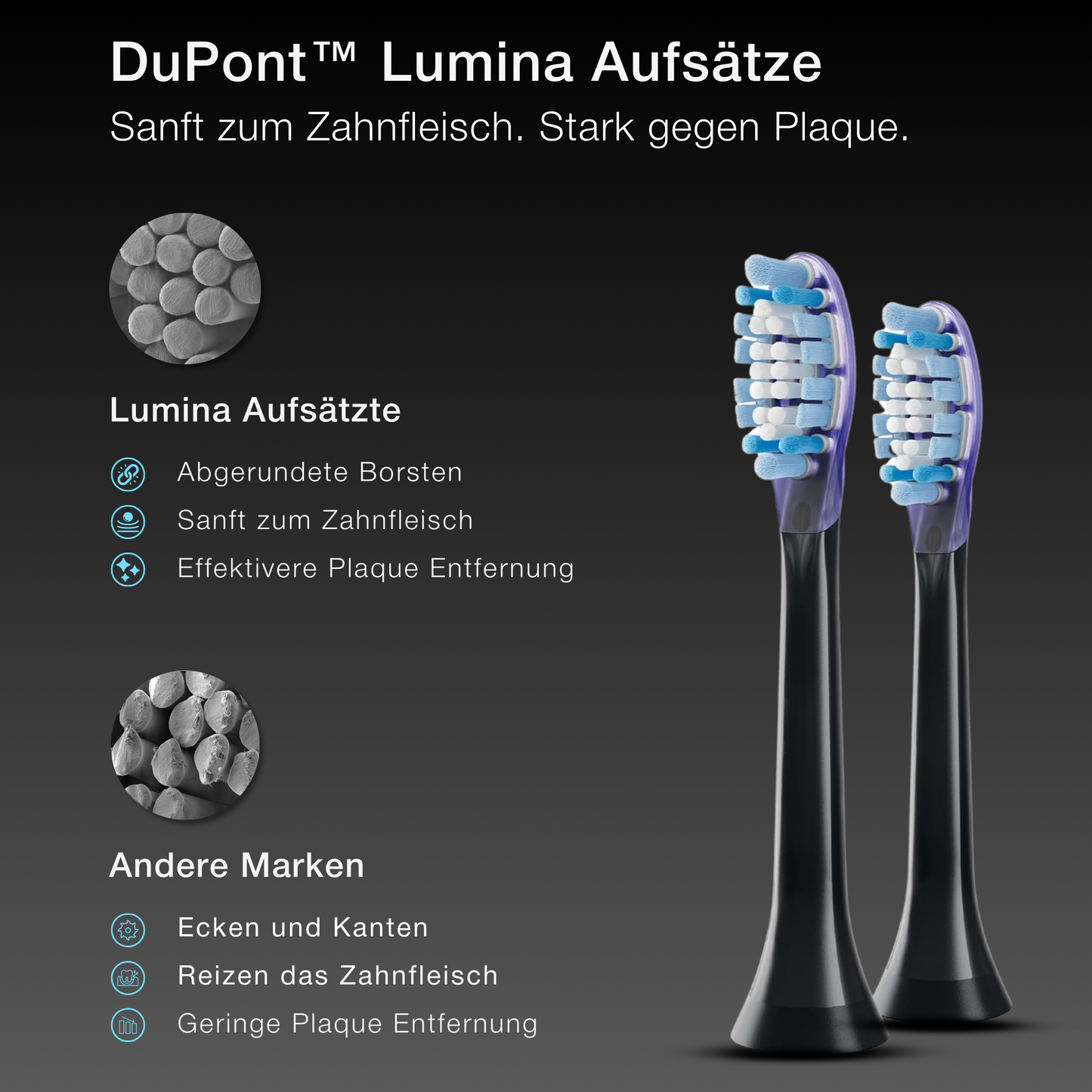 Dr.Nuri Wave Pro Schallzahnbürste